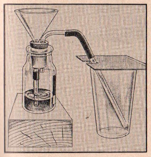 generating carbon dioxide