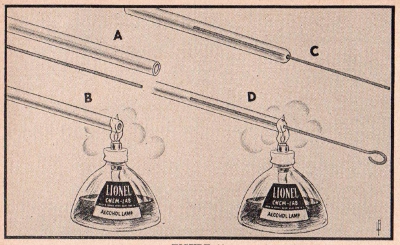 making a flame test loop